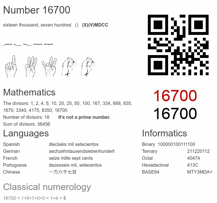 Number 16700 infographic