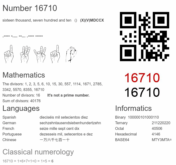 Number 16710 infographic