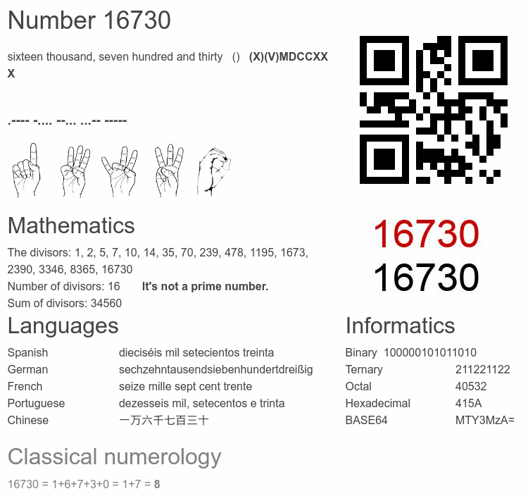 Number 16730 infographic