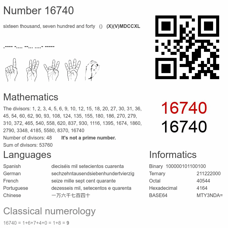 Number 16740 infographic