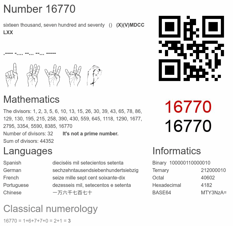 Number 16770 infographic
