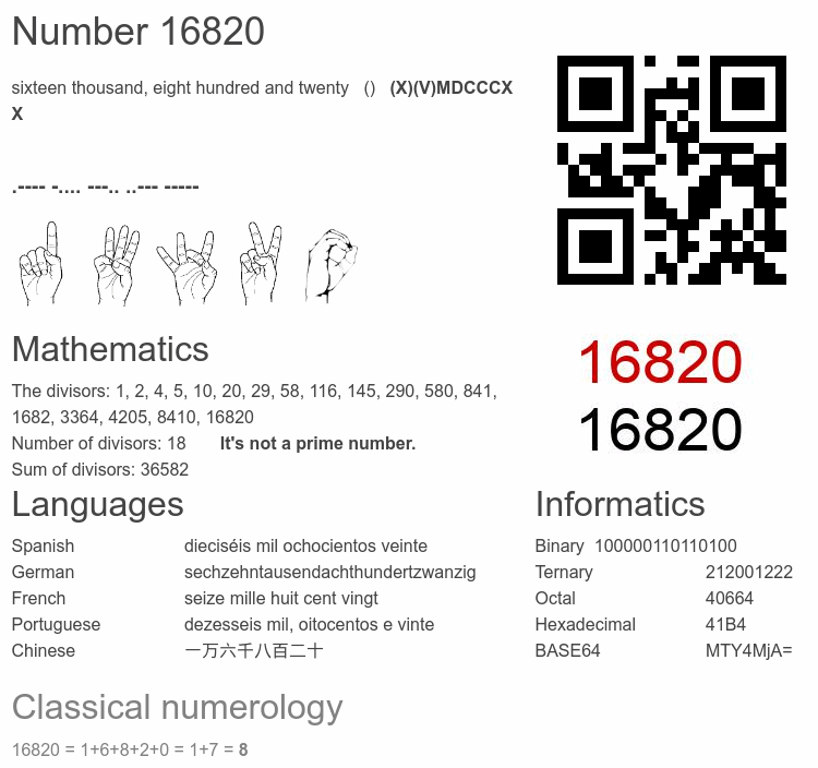 Number 16820 infographic