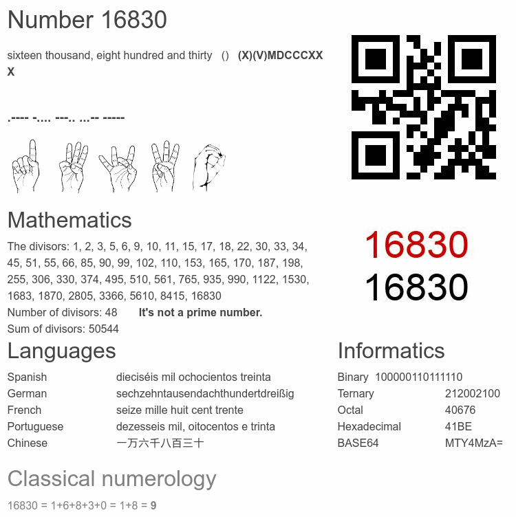 Number 16830 infographic