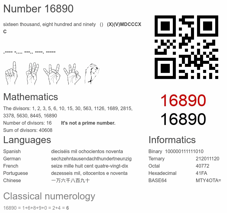 Number 16890 infographic