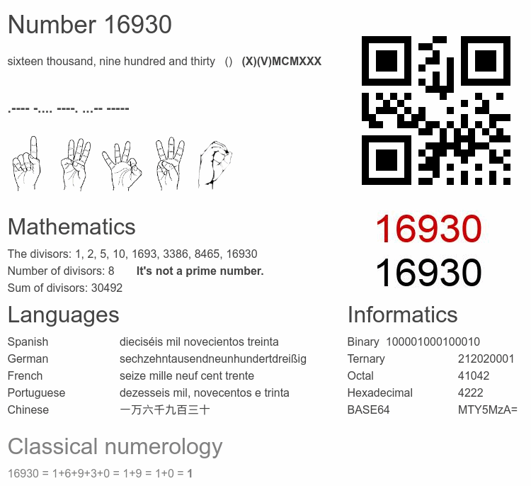 Number 16930 infographic