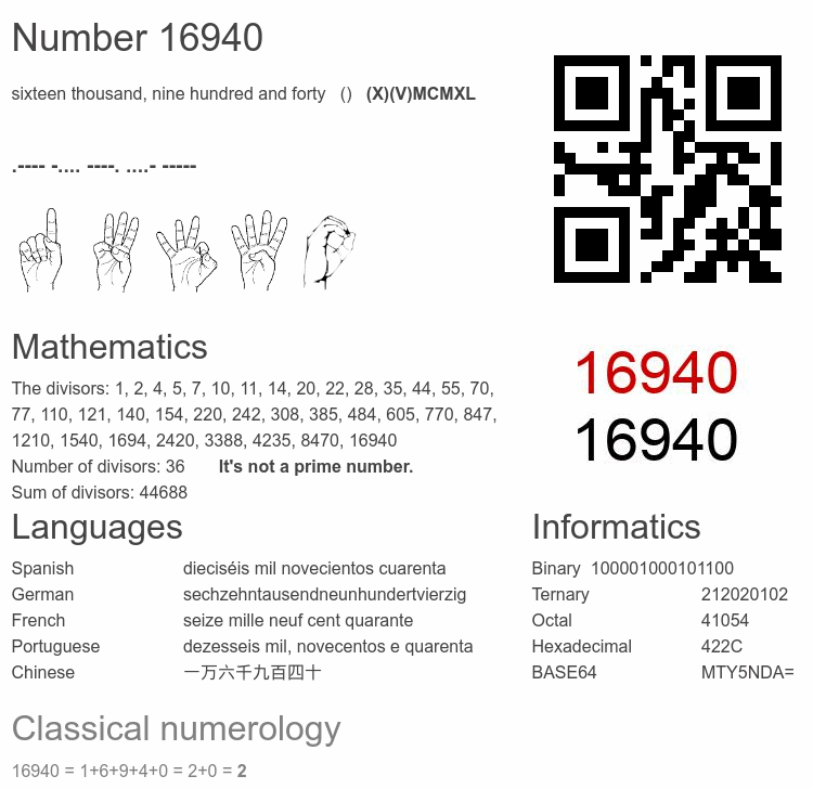 Number 16940 infographic