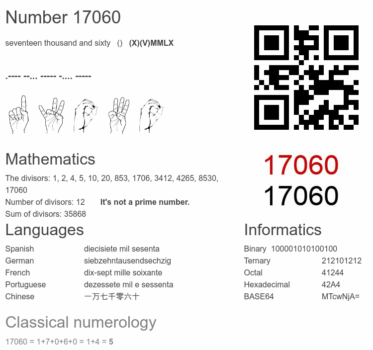 Number 17060 infographic