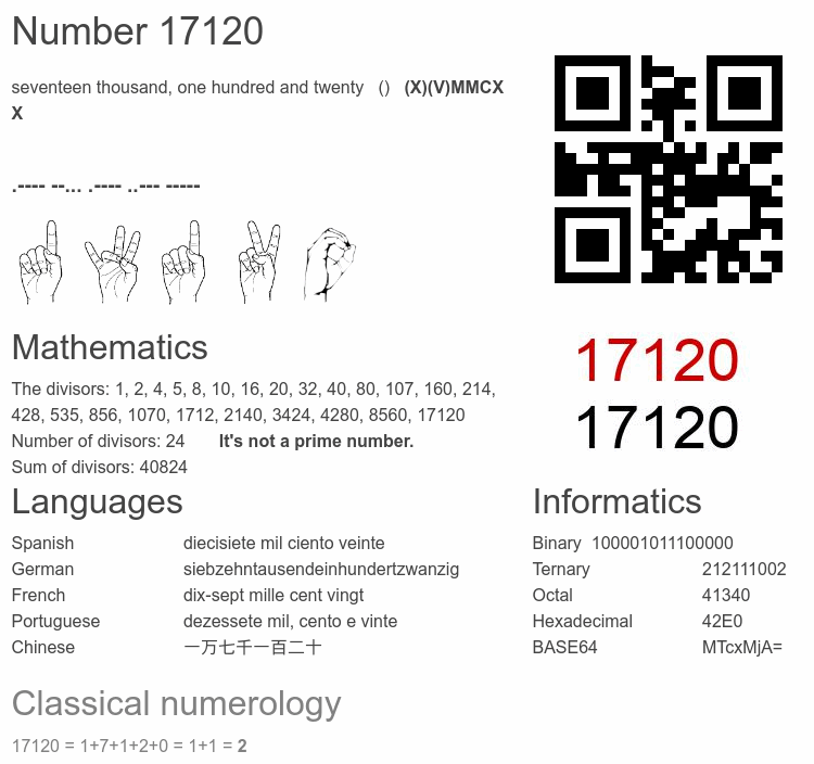 Number 17120 infographic