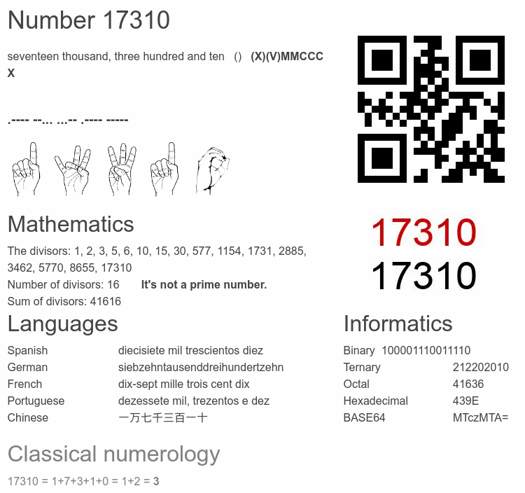 Number 17310 infographic