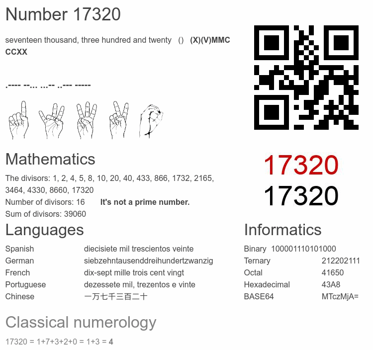 Number 17320 infographic