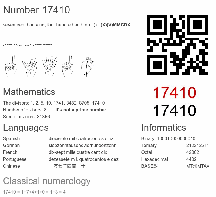 Number 17410 infographic