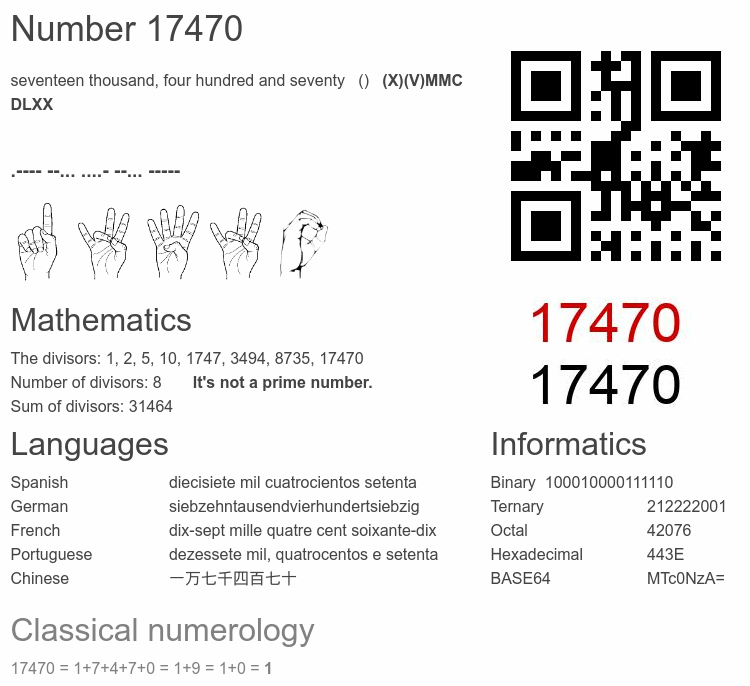Number 17470 infographic