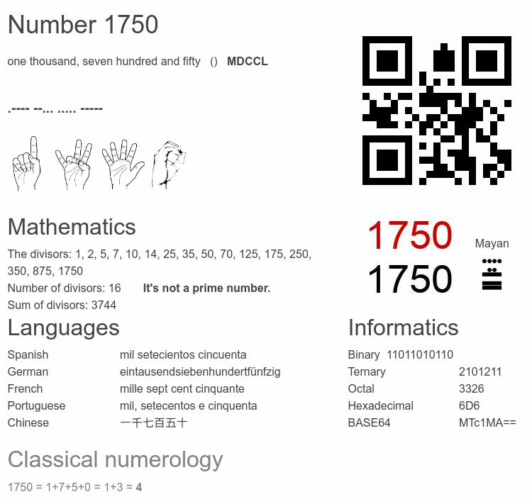 Number 1750 infographic