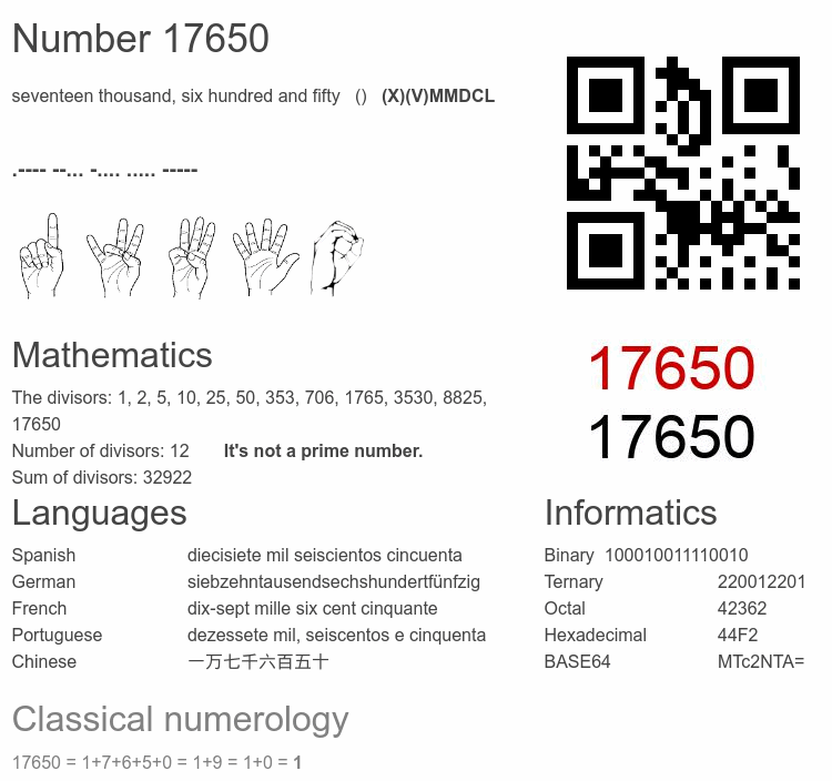 Number 17650 infographic