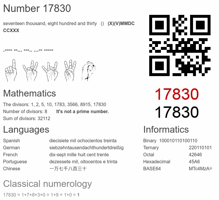 Number 17830 infographic
