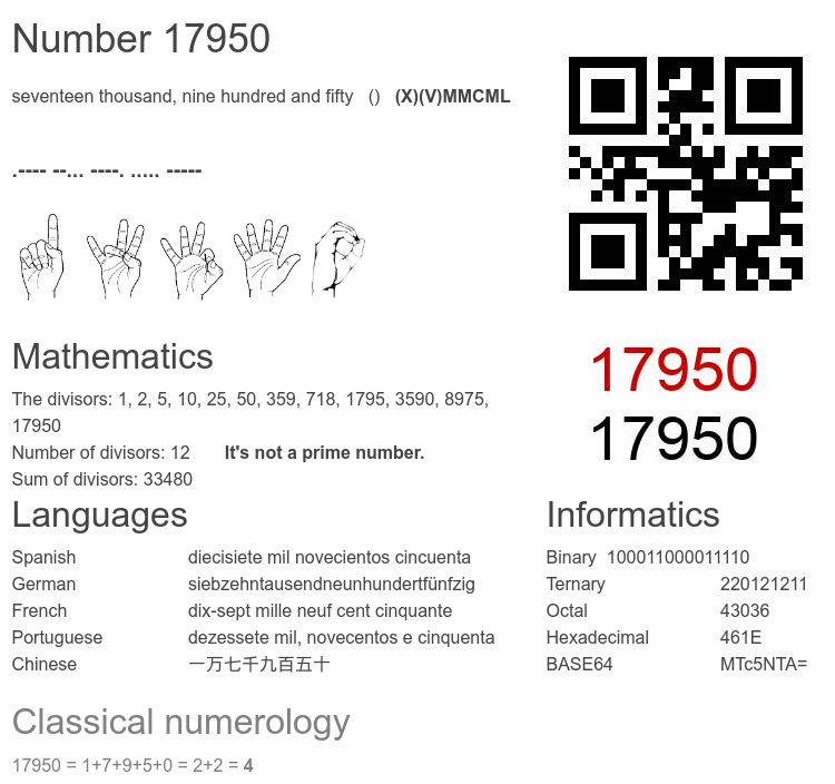 Number 17950 infographic