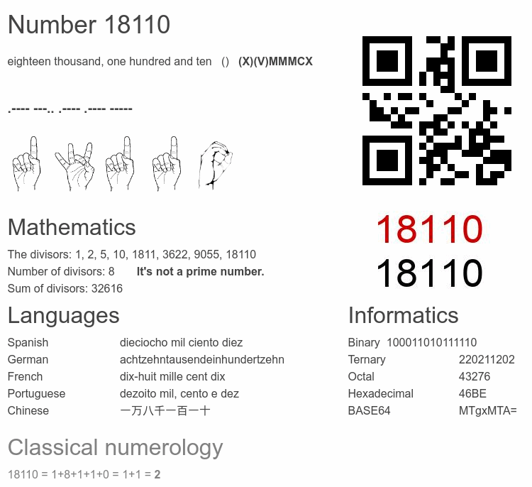 Number 18110 infographic