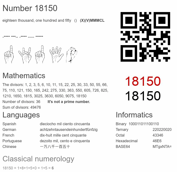Number 18150 infographic