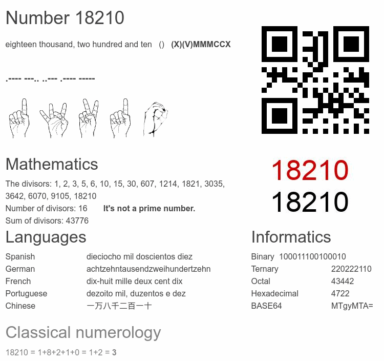 Number 18210 infographic