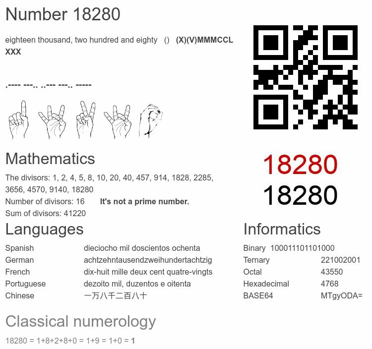 Number 18280 infographic