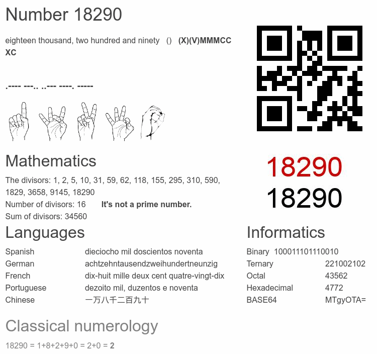 Number 18290 infographic