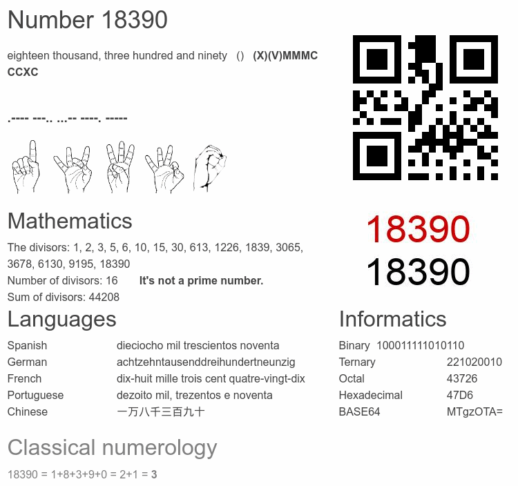 Number 18390 infographic