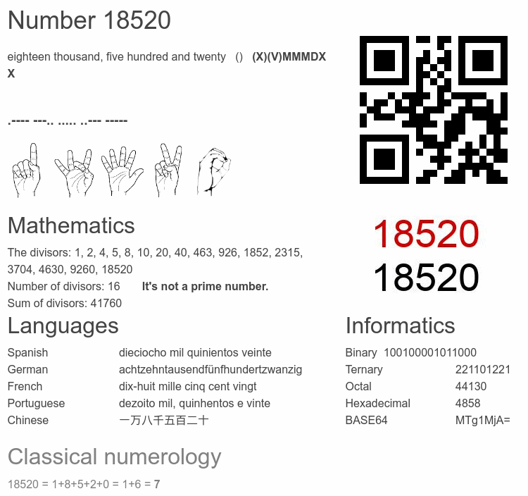 Number 18520 infographic