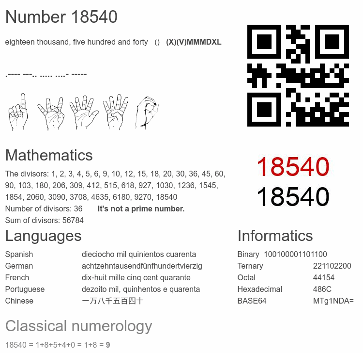 Number 18540 infographic