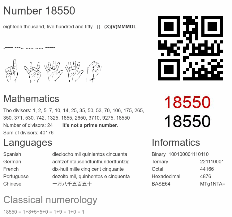 Number 18550 infographic