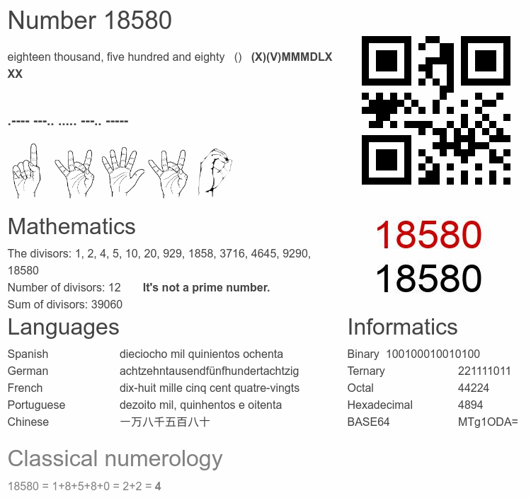 Number 18580 infographic