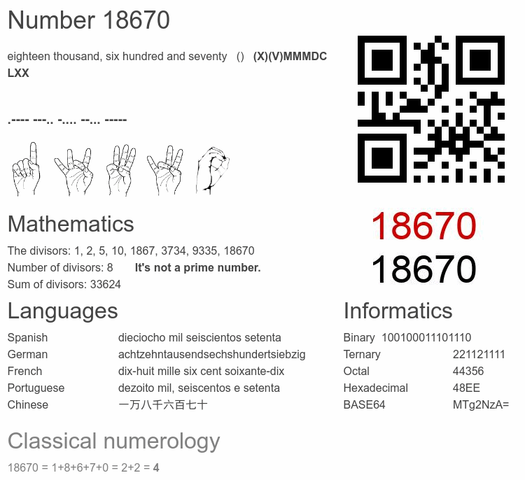Number 18670 infographic