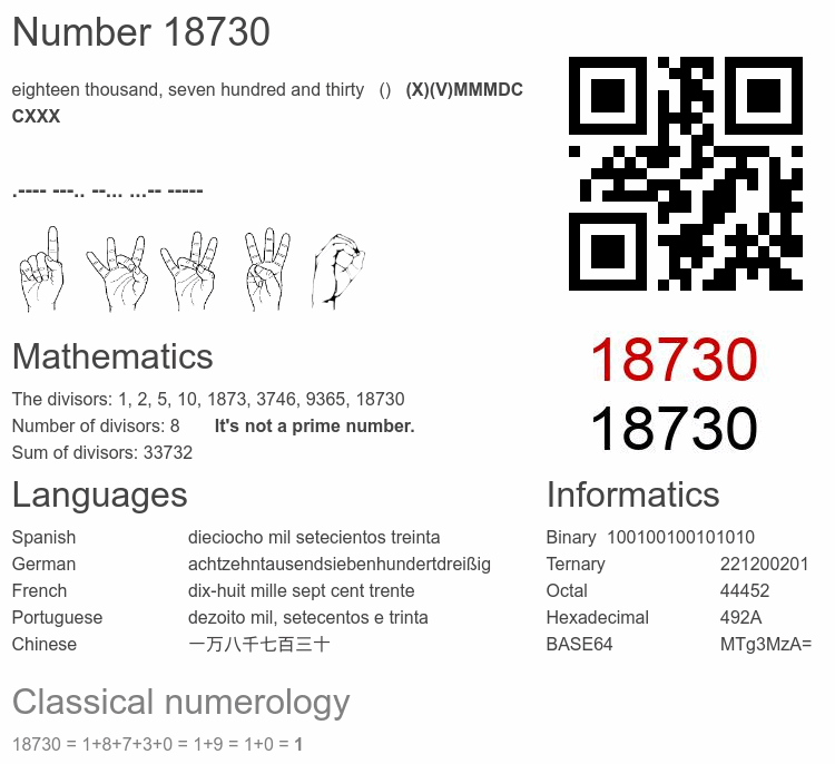 Number 18730 infographic