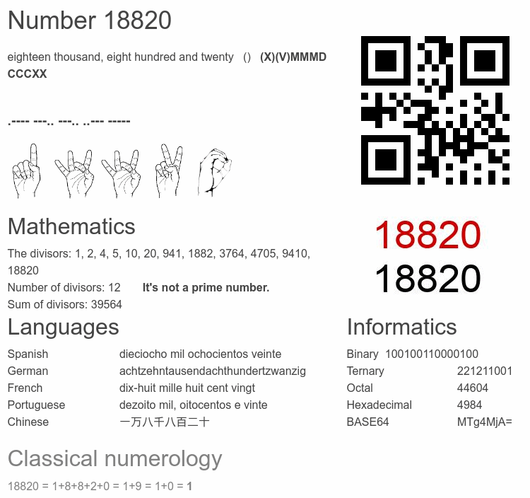 Number 18820 infographic