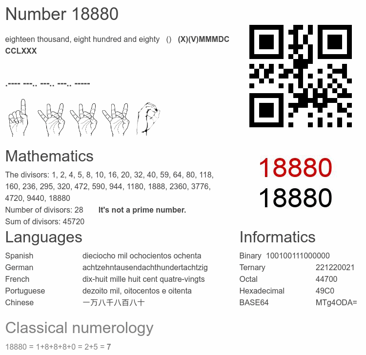 Number 18880 infographic