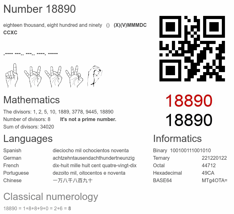 Number 18890 infographic