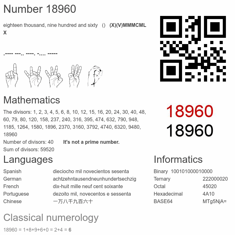 Number 18960 infographic