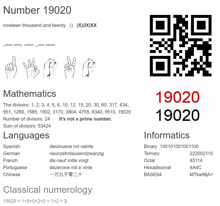 Number 19020 infographic