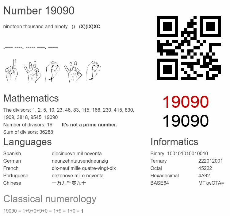 Number 19090 infographic