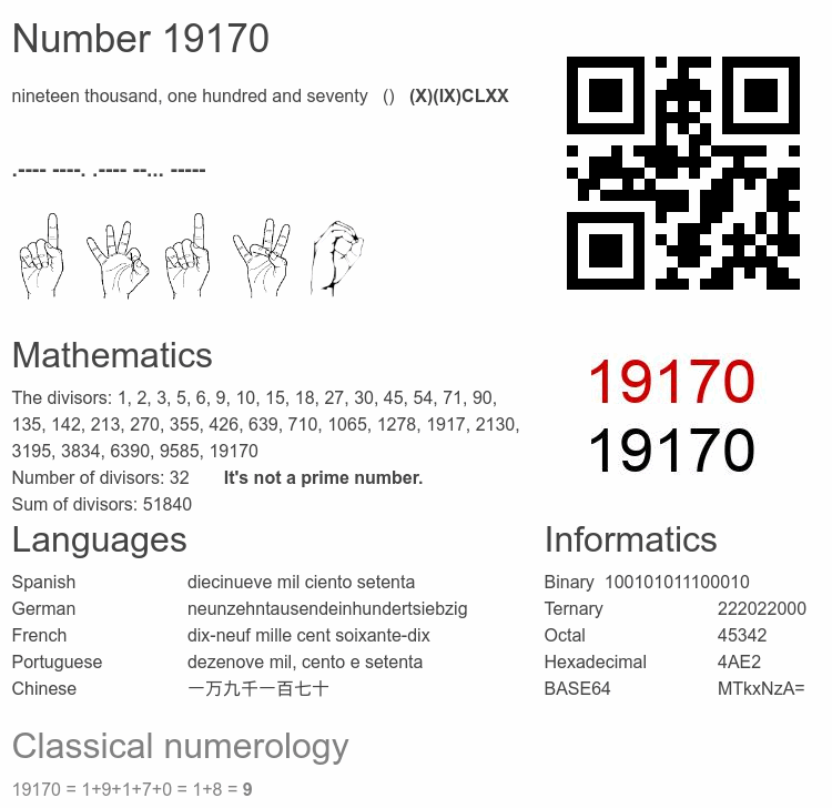 Number 19170 infographic