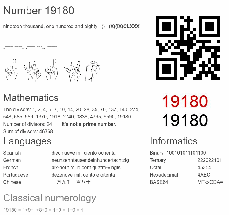 Number 19180 infographic