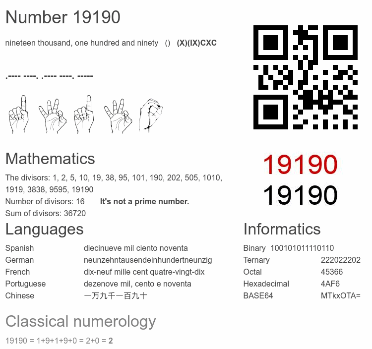Number 19190 infographic