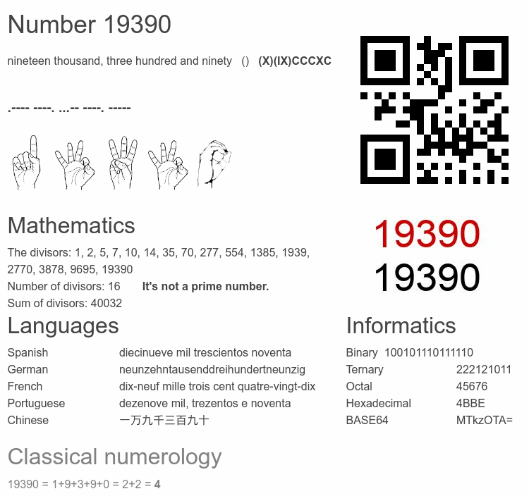 Number 19390 infographic