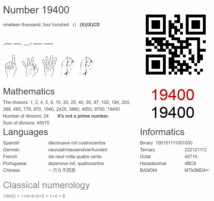Number 19400 infographic