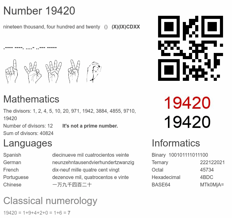 Number 19420 infographic