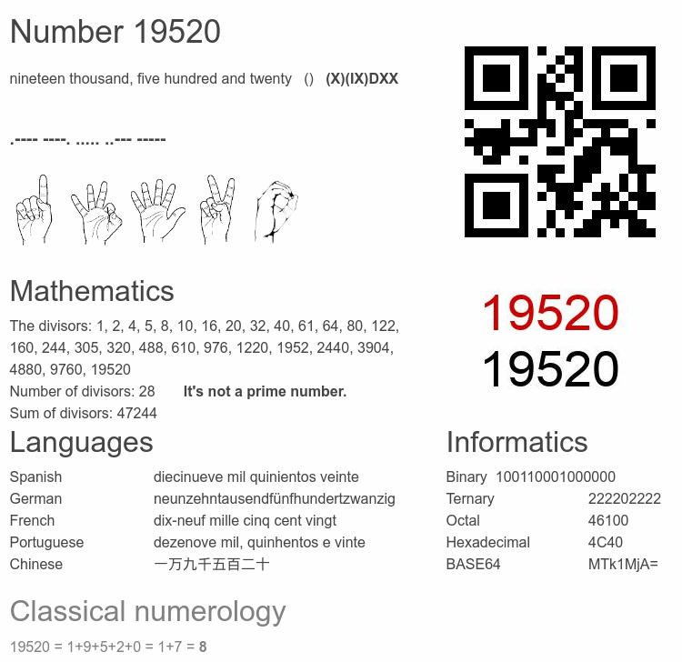 Number 19520 infographic