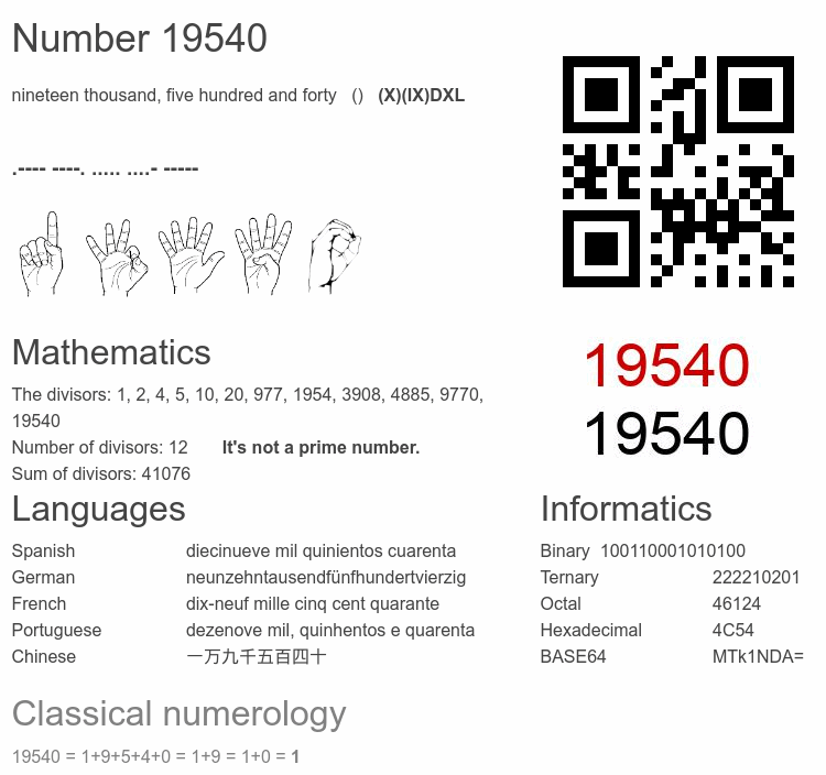 Number 19540 infographic