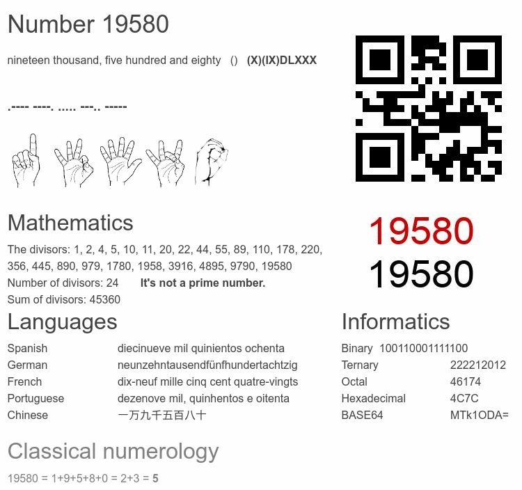 Number 19580 infographic