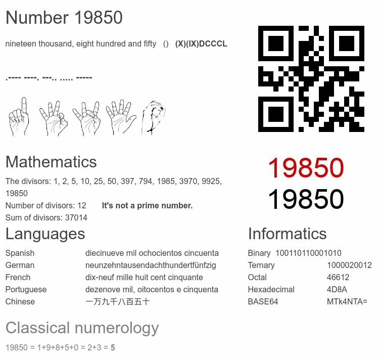 Number 19850 infographic