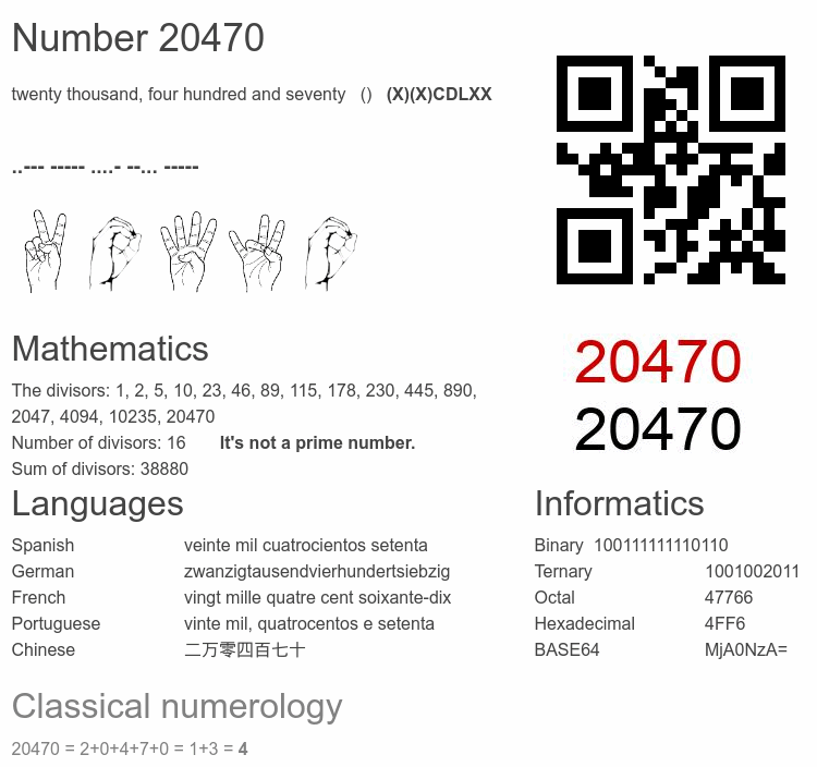 Number 20470 infographic
