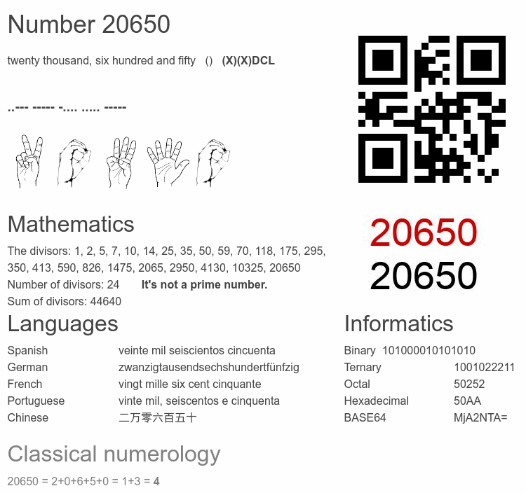 Number 20650 infographic